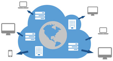 service-image